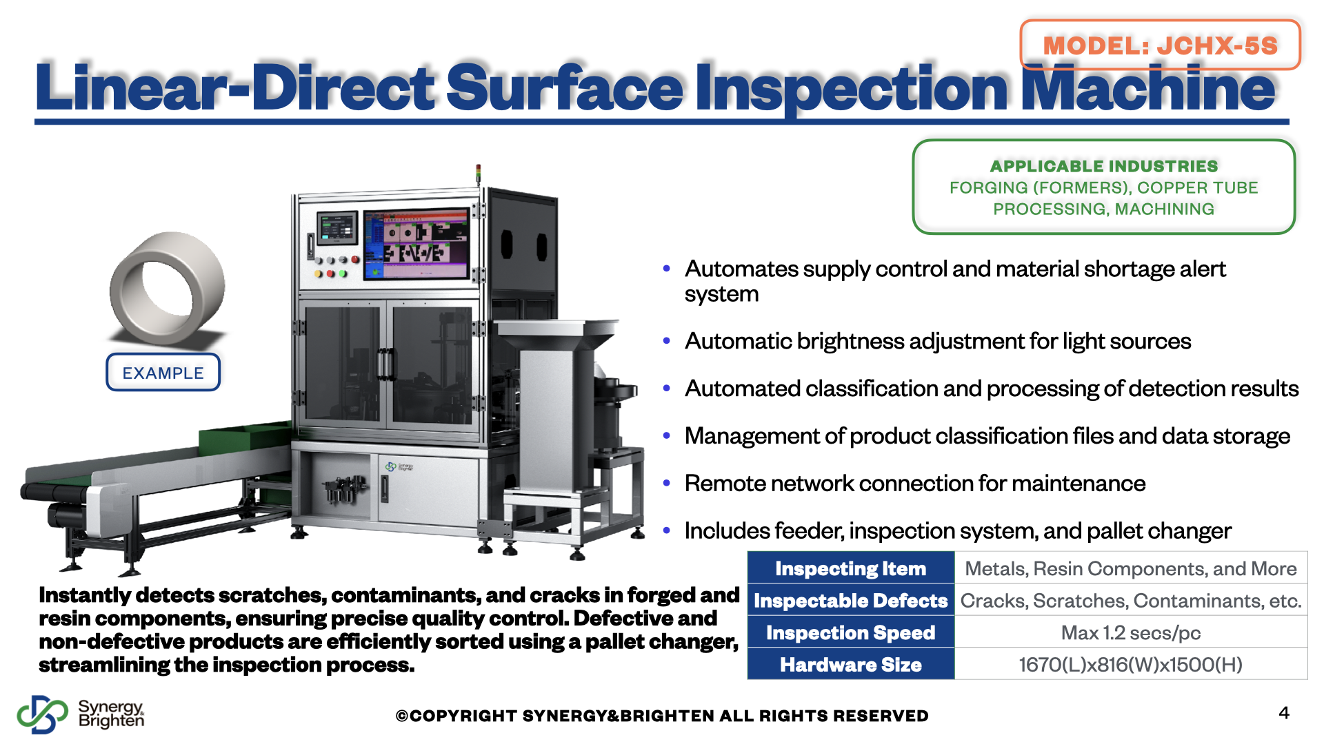 Linear-Direct Surface Inspection Machine